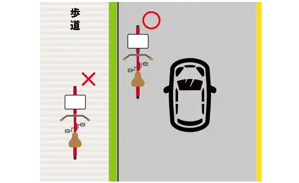 歩道は原則NGで車道の左側を走るのが正しい例